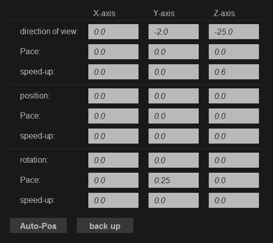 Position - Structure Animator (StrAnimator)